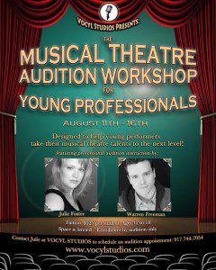 Austin Texas acting classes and workshop