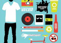 Hipster essentials Denver