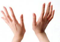 hand modeling