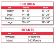 House of Cards size chart