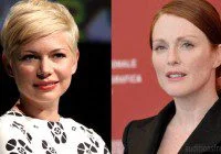 Julianne Moore Wonderstruck