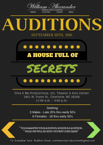 Read more about the article Actor Auditions in Charlotte, NC for “A House Full of Secrets” Stage Play