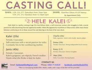 Read more about the article Casting a Student Film Project in Honolulu, Hawaii, Lead and Supporting Roles in “Hele Kalei”