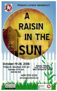 Read more about the article Trenton New Jersey Theater Auditions for “A Raisin In The Sun”