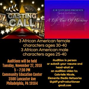 Auditions in Philadelphia for Speaking Roles in Indie TV Pilot