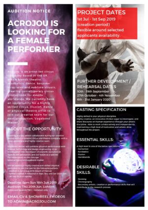 Auditions in London for Female Physical Performer & Acrobat