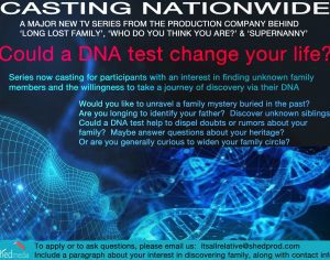 Read more about the article Casting People Who Are Curious About What A DNA Test Could Tell Them