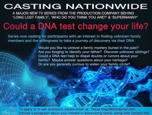 Are You DNA Curious?