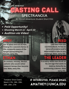 Read more about the article Casting Speaking Roles for an Indie Film “Spectranoia” in Asheville, NC