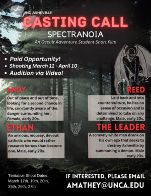 Casting Speaking Roles for an Indie Film “Spectranoia” in Asheville, NC