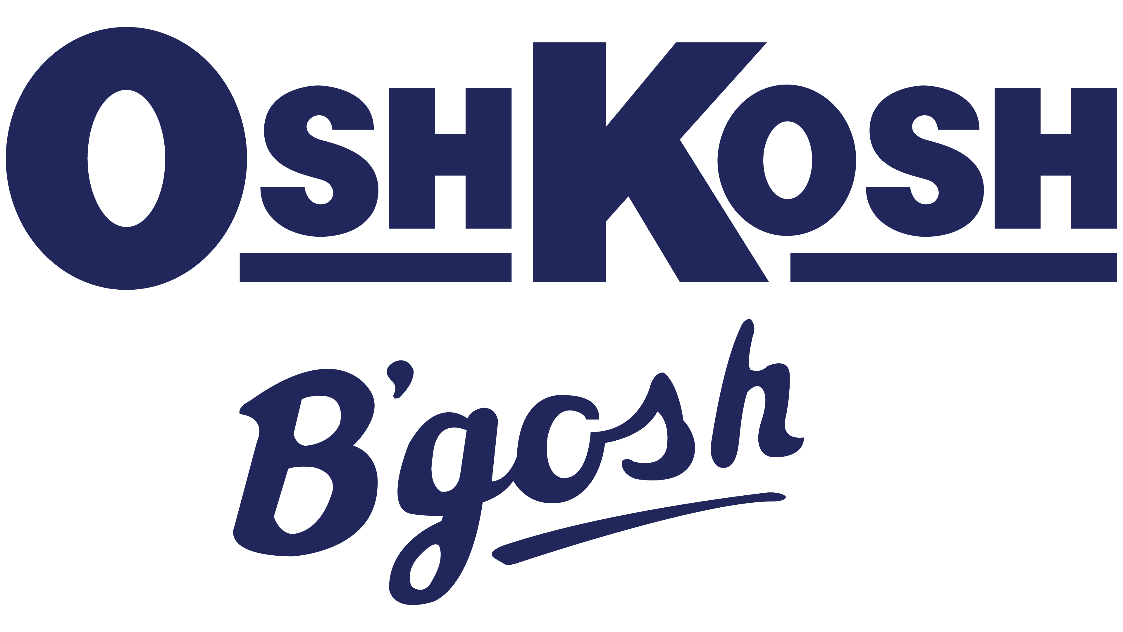 Read more about the article Baby and Kids Auditions in Atlanta for an Osh Kosh Commercial – Rush Call